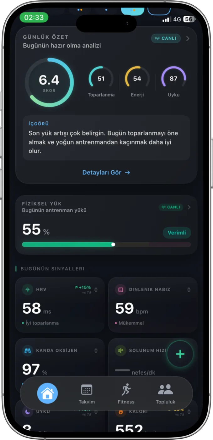 Günlük özet
